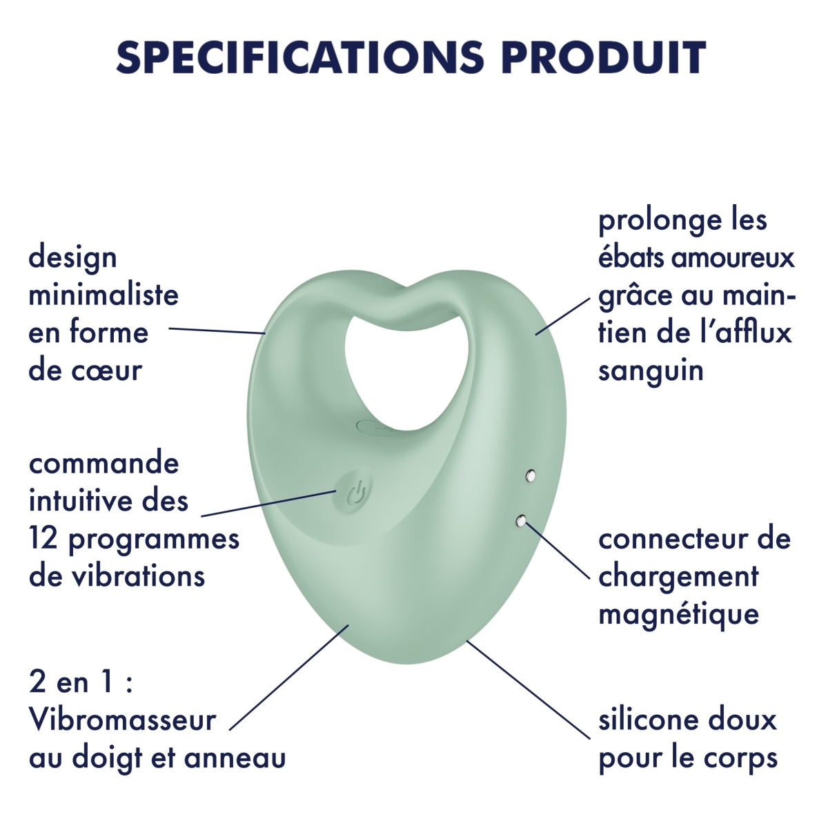 anneau vibrant perfect pair 3 satisfyer 6 scaled