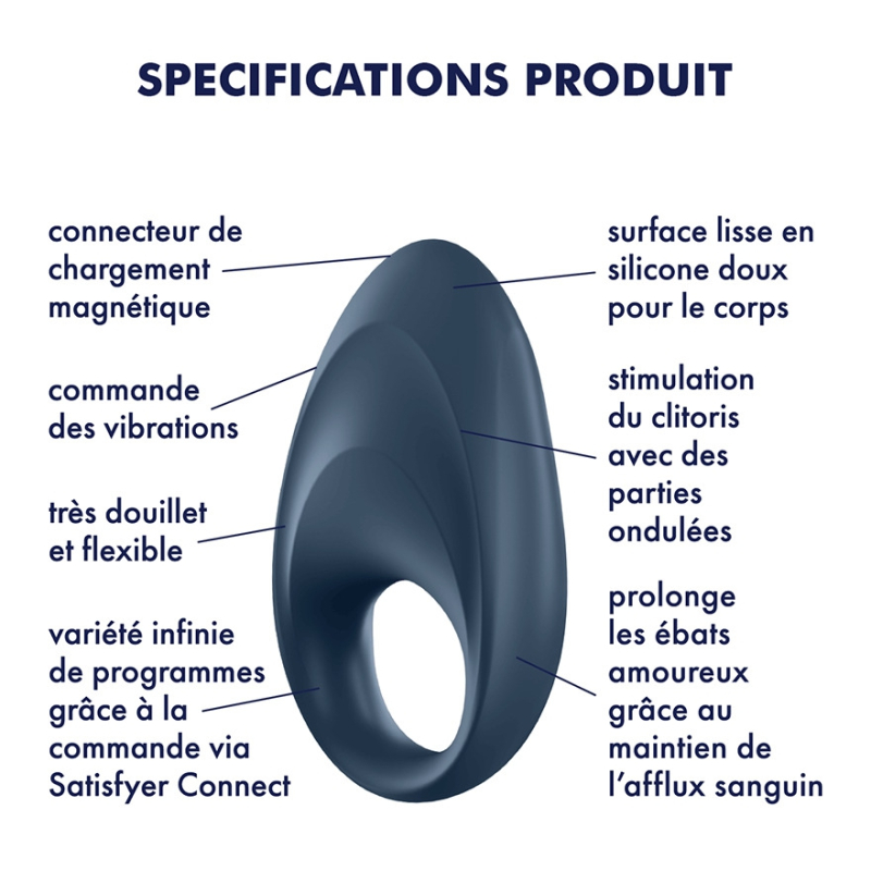 cockring connecte mighty one satisfyer 2
