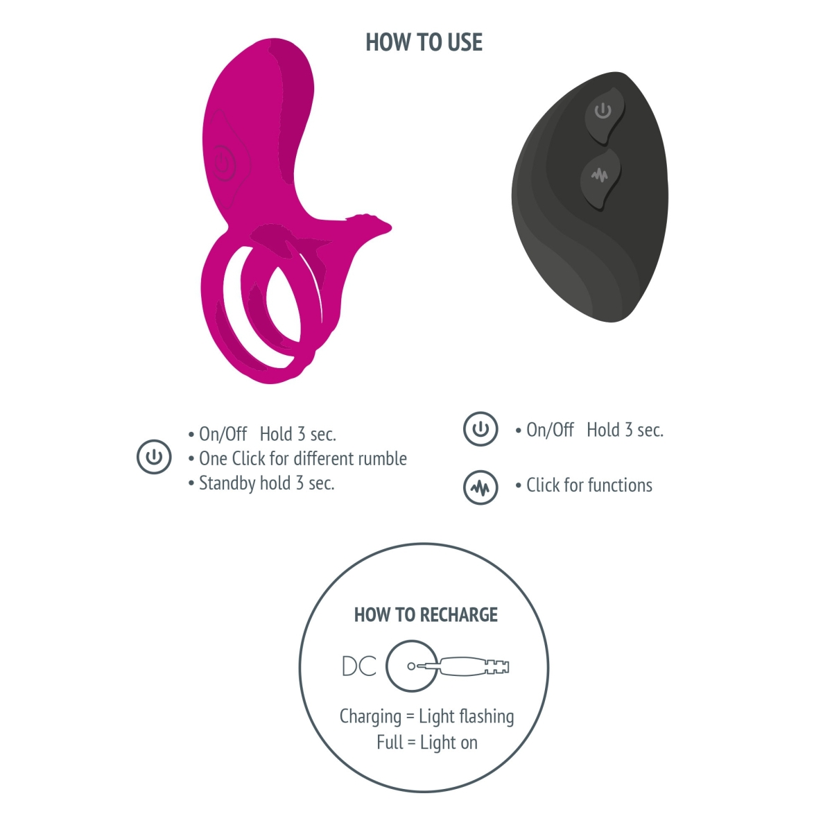 cockring vibrant annel stim 30mm 5