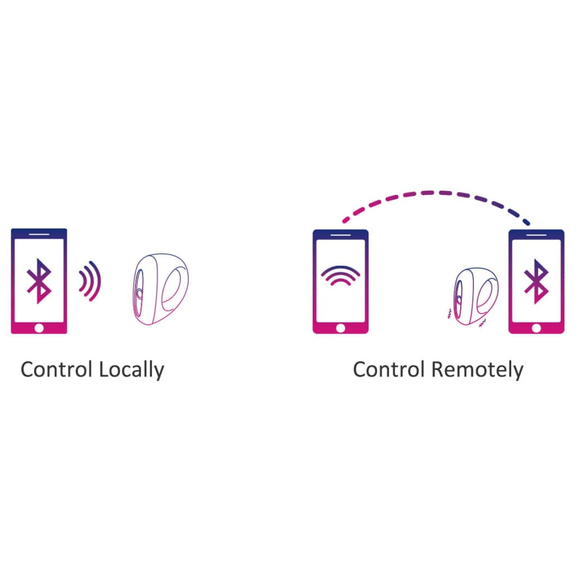 cockring vibrant controle a distance dante 28mm 2
