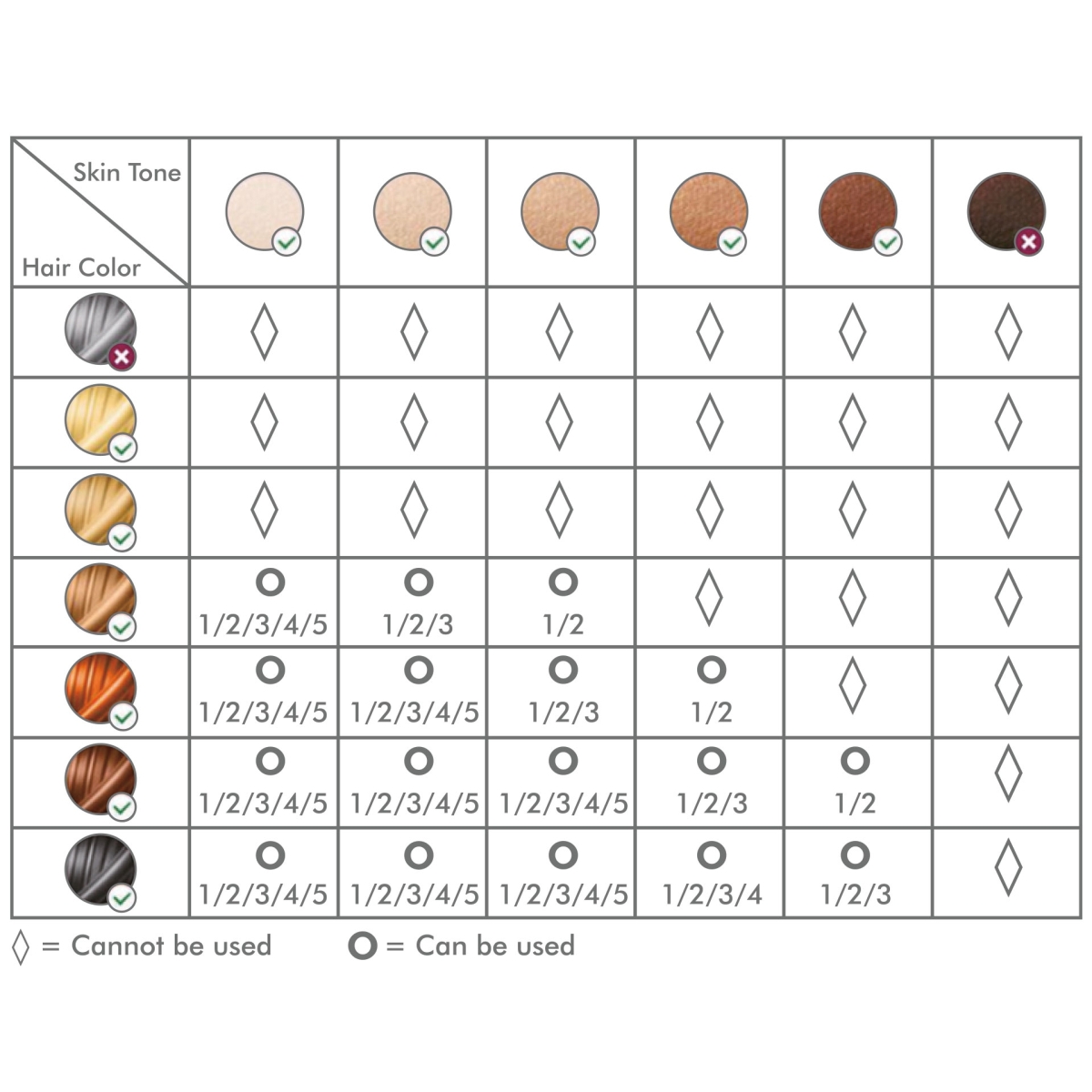 ipl hair removal device white 7