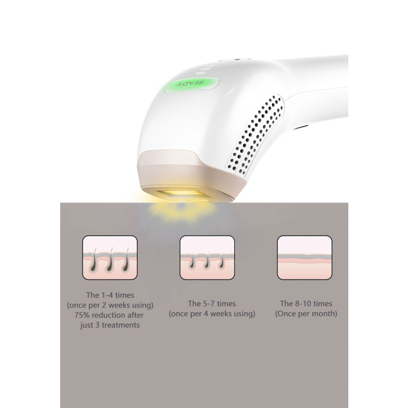 ipl hair removal device white 9 scaled