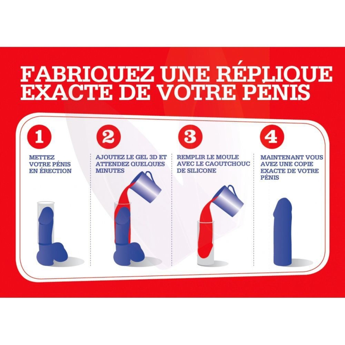 kit cloneboy pour gode vibrant 2
