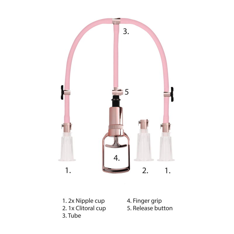 kit de developpement des tetons et clitoris 19 scaled