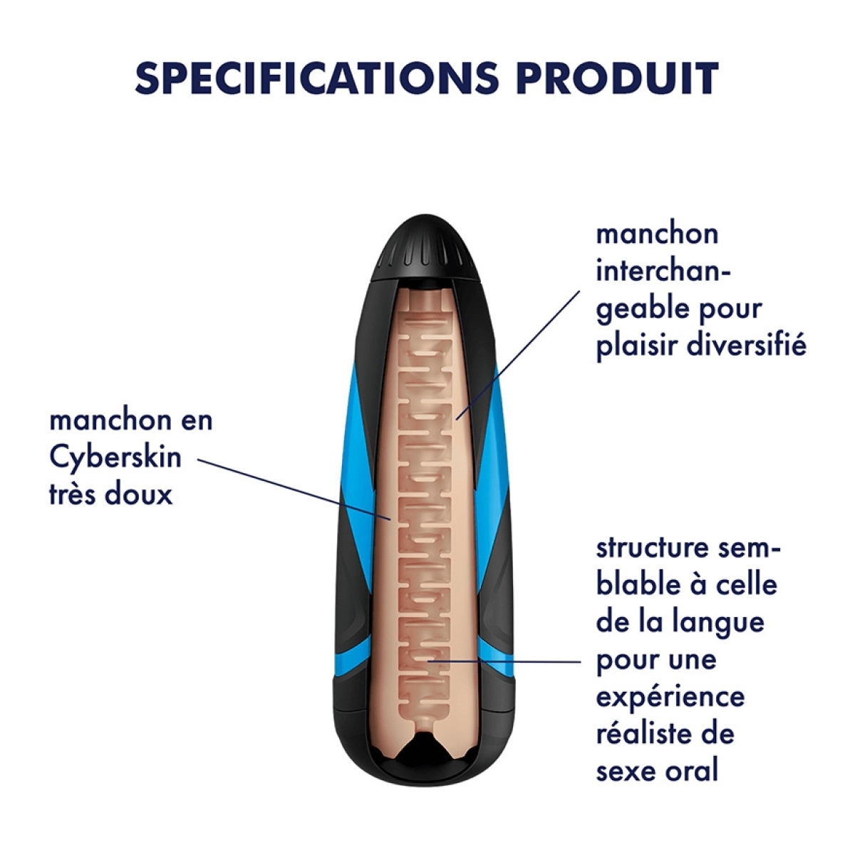 lusty tongues etui texture pour satisfyer men 2