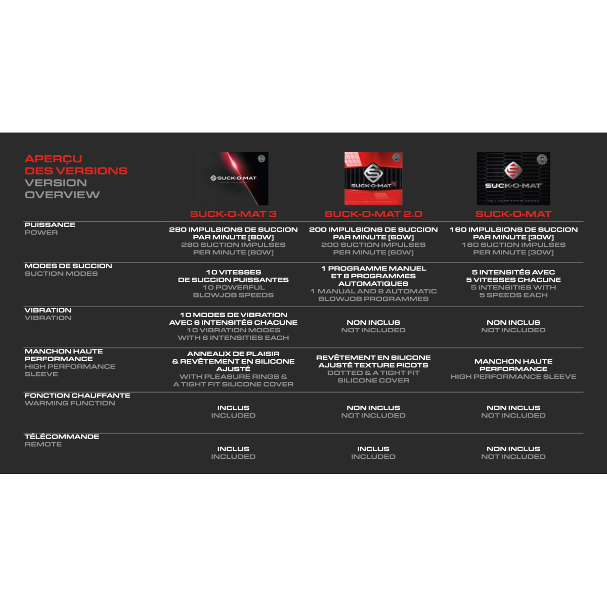 machine a masturber suck o mat 20 7