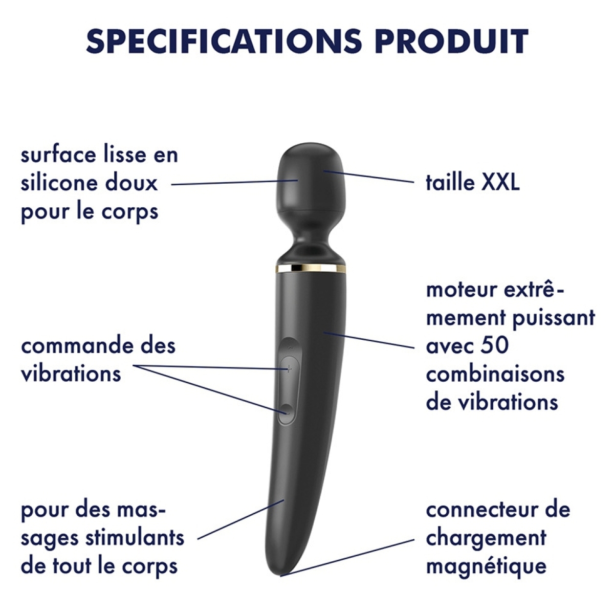 masseur wand er women noir tete 78mm 2