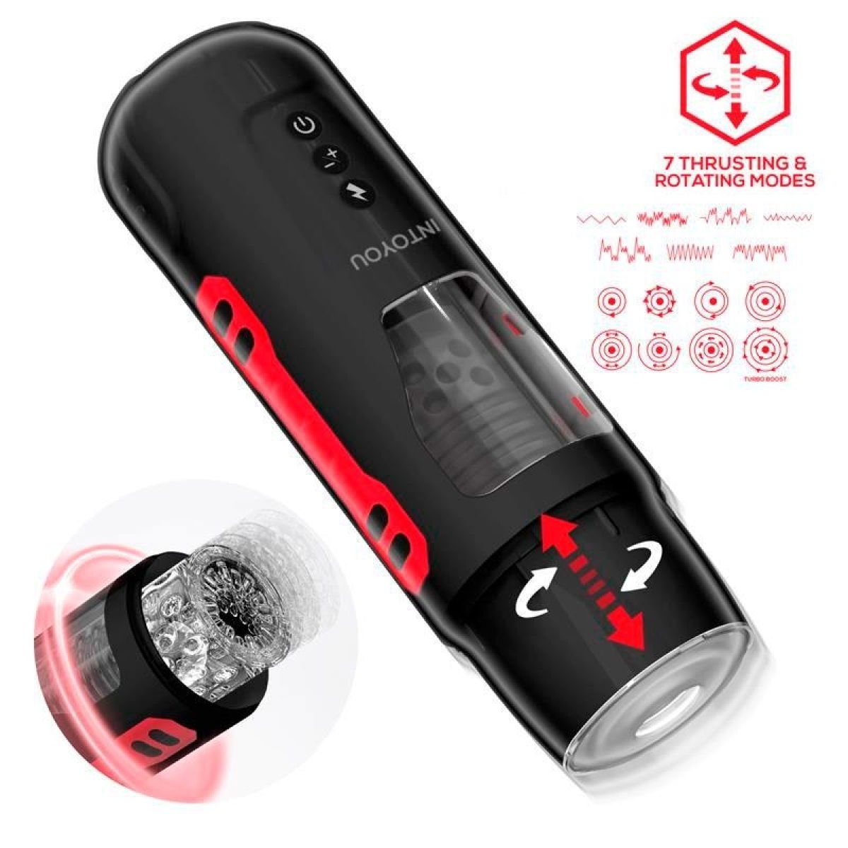 masturbateur automatique pyro va et vient et rotations