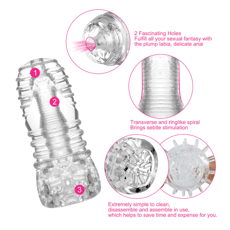 masturbateur super stretch sono n68 transparent 5 scaled