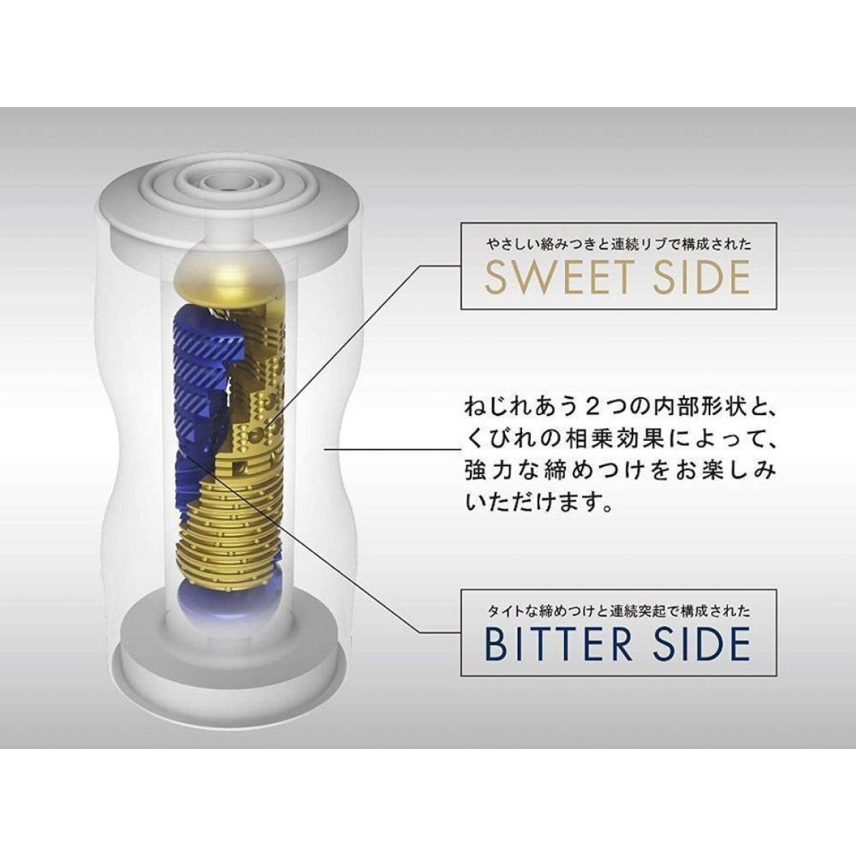 masturbateur tenga premium dual feel cup 1