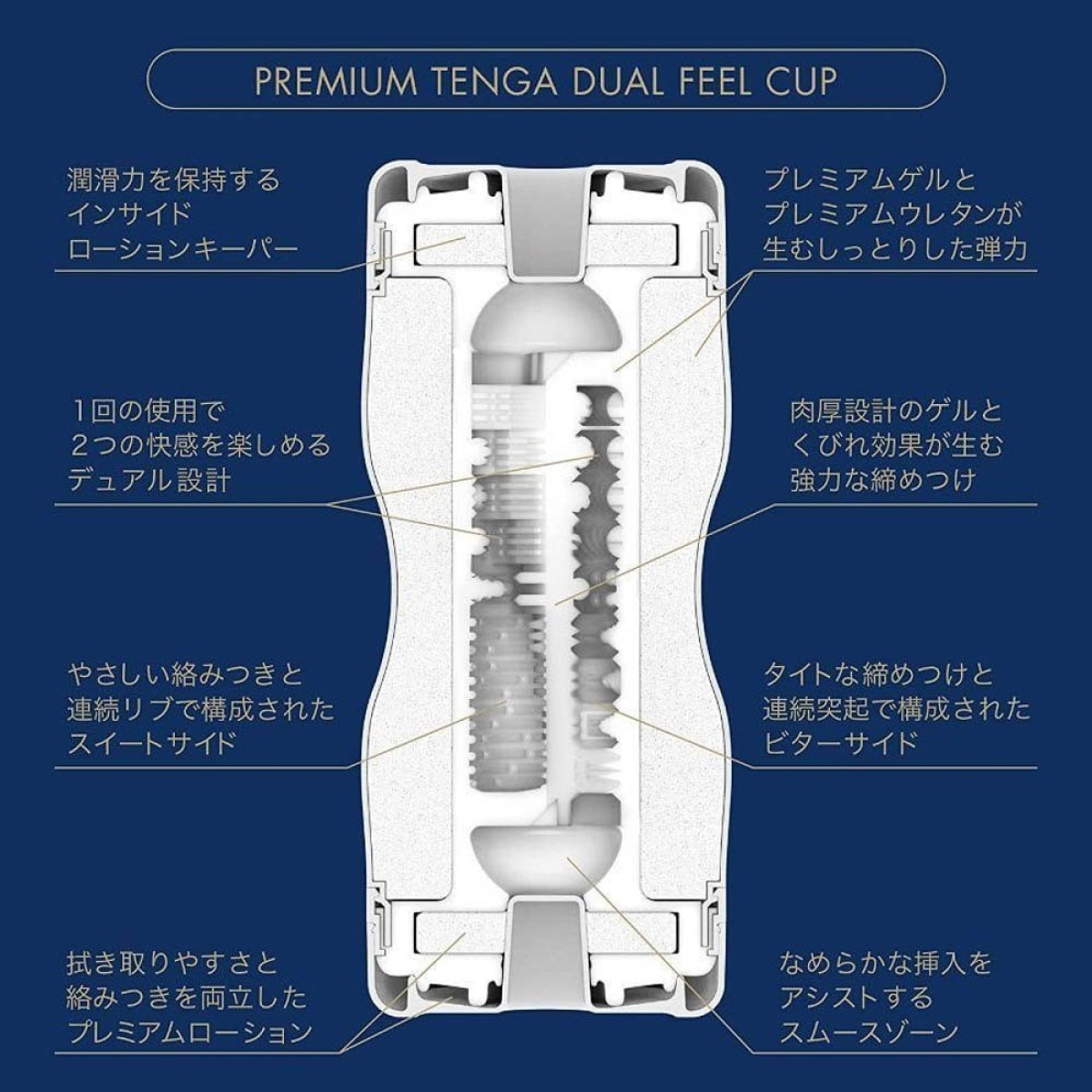 masturbateur tenga premium dual feel cup 2