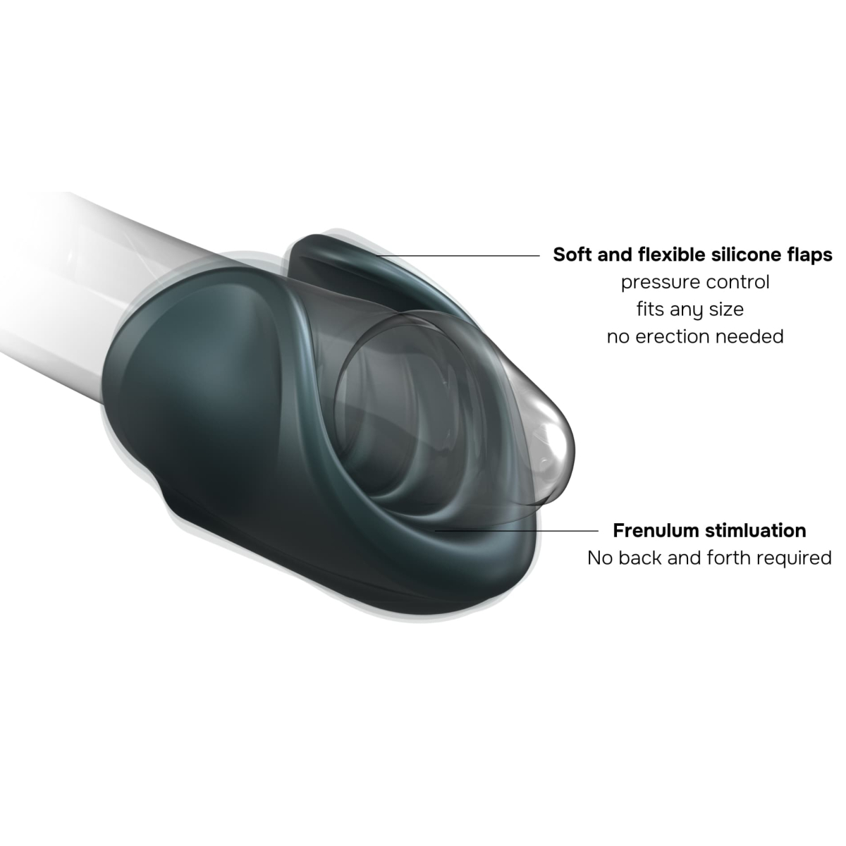 masturbateur vibrant starter 10 vibrations 3