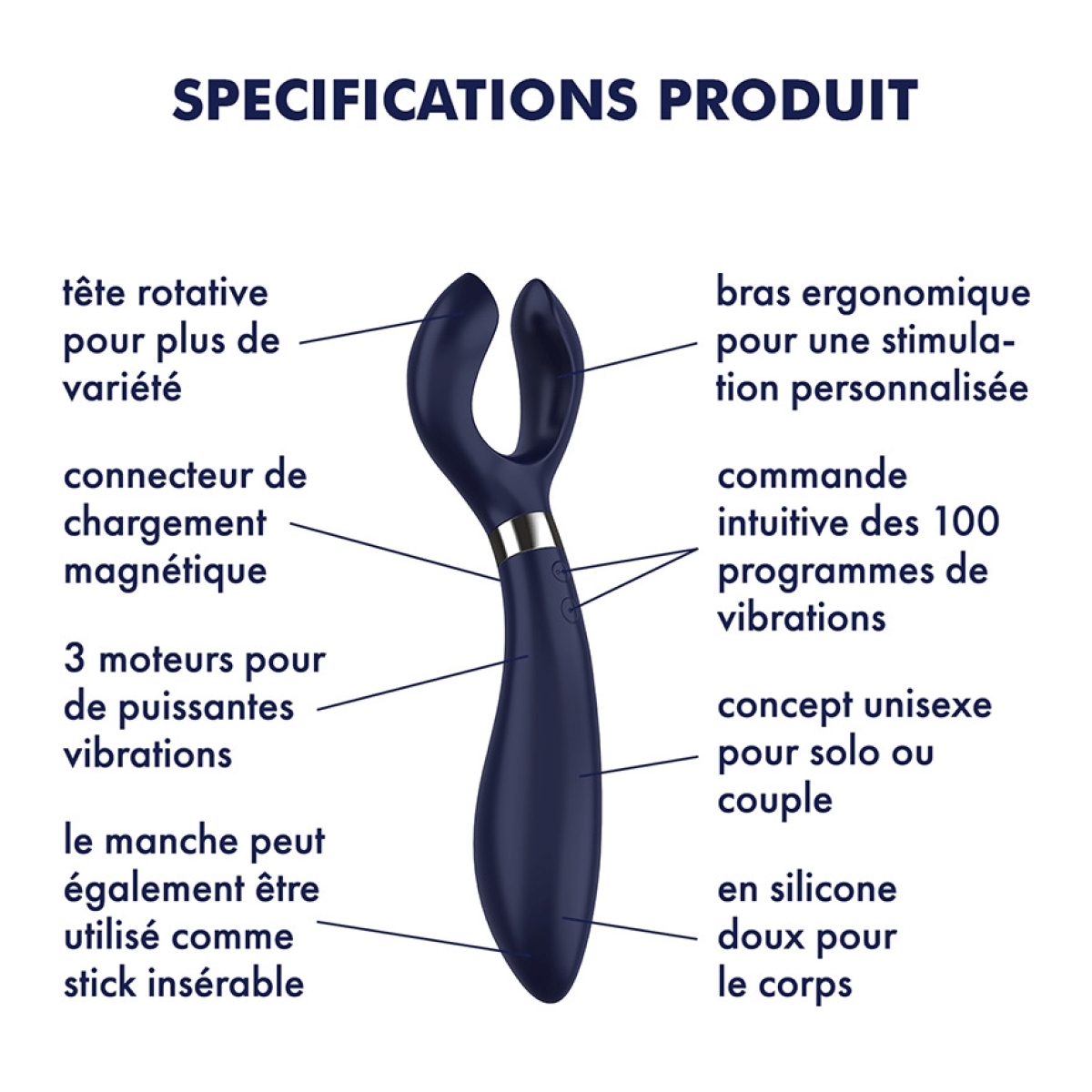 multifun 3 bleu nuit satisfyer partner 2
