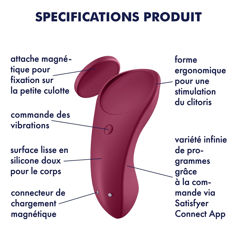 pack satisfyer partner box 1 sextoys connectes 1