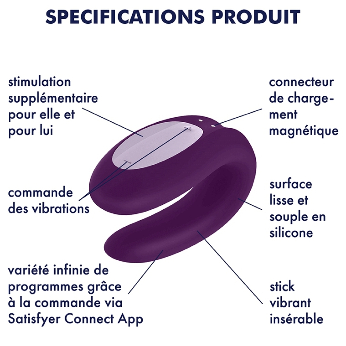 pack satisfyer partner box 1 sextoys connectes 2