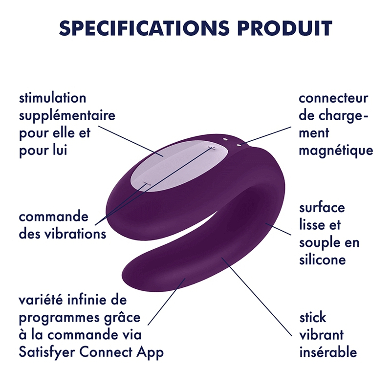 pack satisfyer partner box 1 sextoys connectes 2