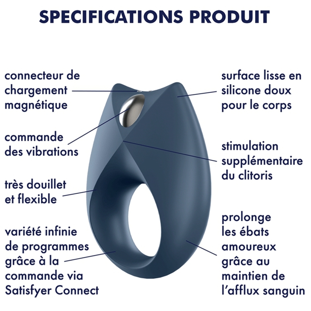 pack satisfyer partner box 2 sextoys connectes 1