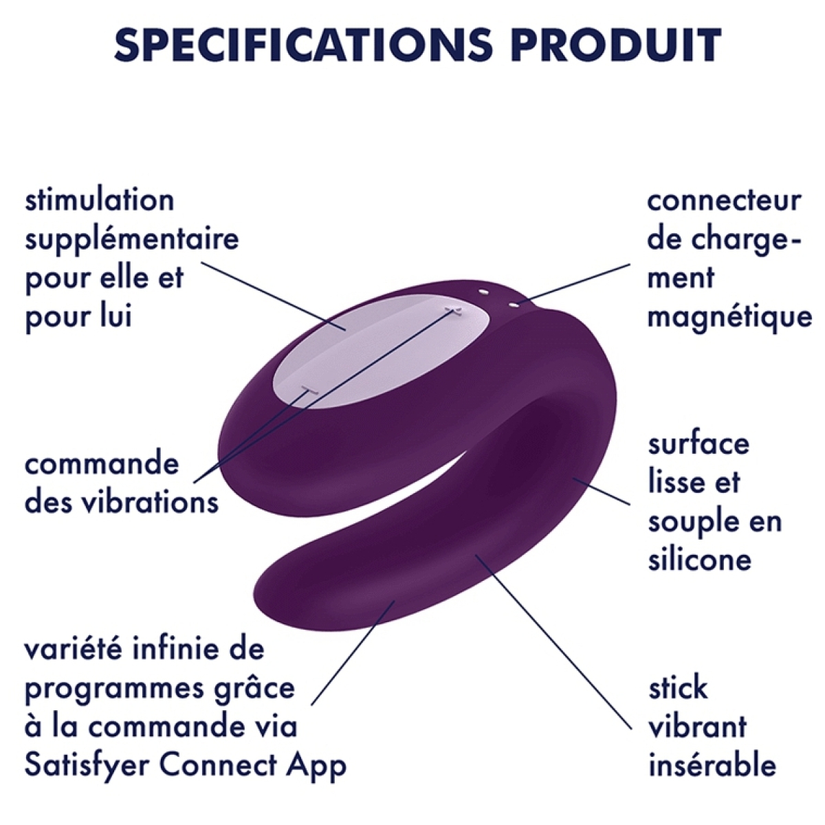 pack satisfyer partner box 2 sextoys connectes 2