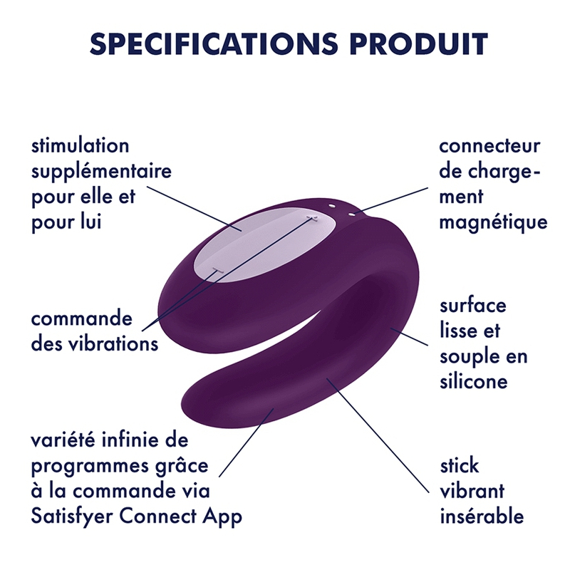 pack satisfyer partner box 2 sextoys connectes 2