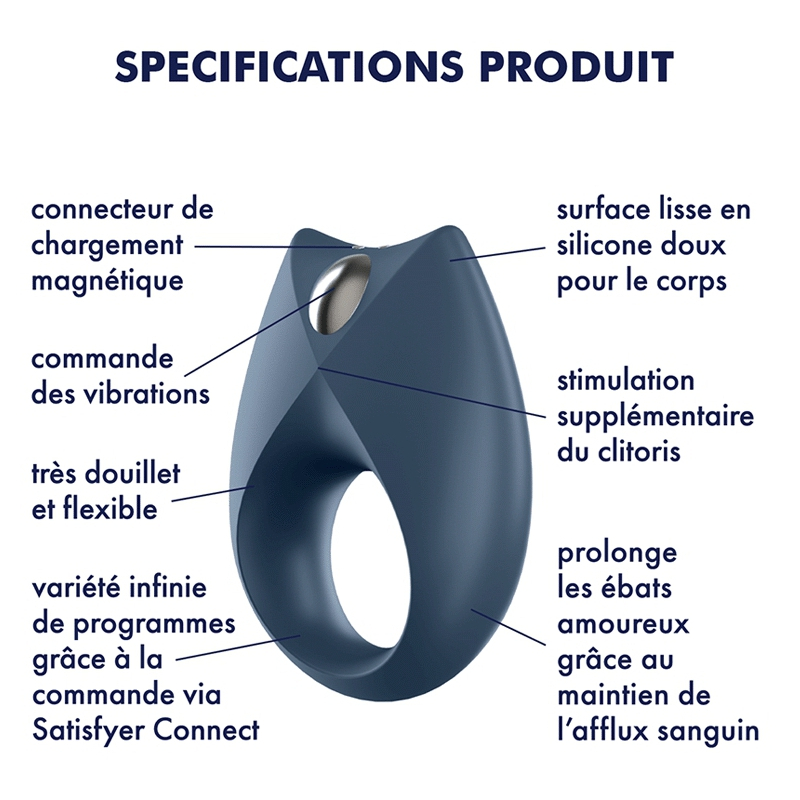 pack satisfyer partner box 3 sextoys connectes 1