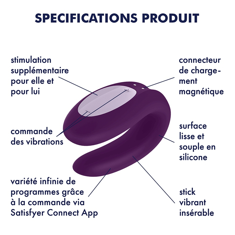 pack satisfyer partner box 3 sextoys connectes 3