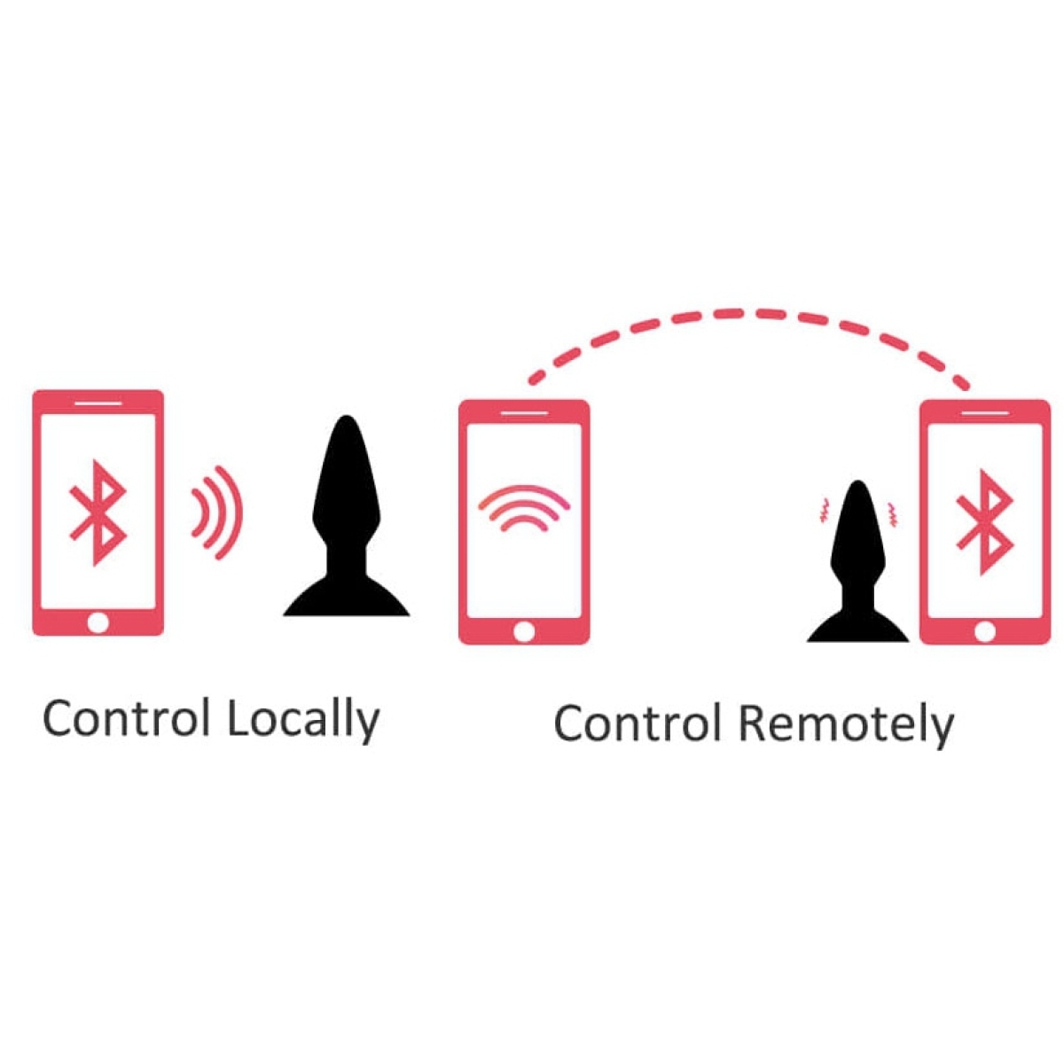 plug vibrant controle a distance equinox 9 x 35 cm 2