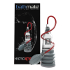 pompe a penis bathmate hydroxtreme 3 1