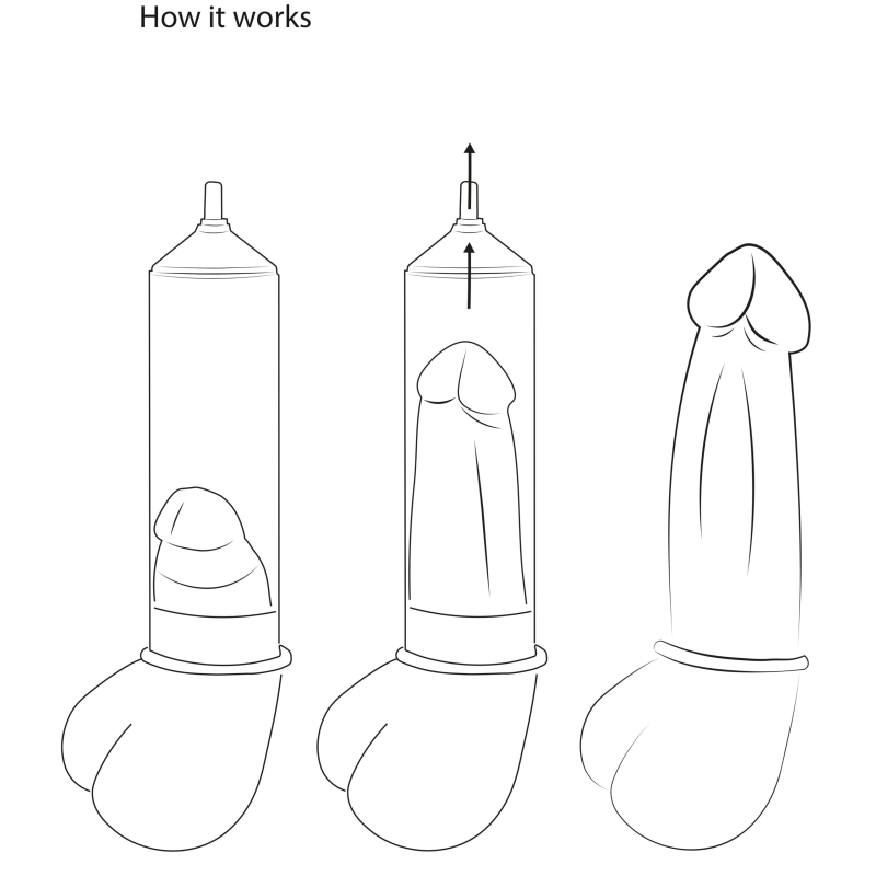 pompe a penis beginner avec controleur 21 x 55cm 10 scaled