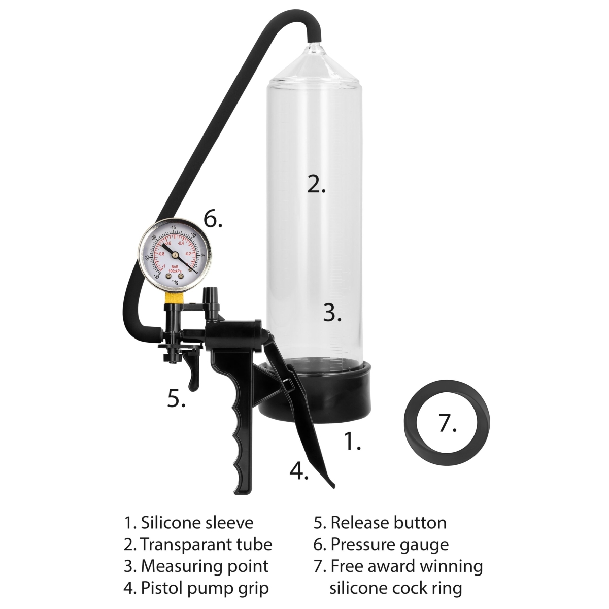 pompe a penis beginner avec controleur 21 x 55cm 9 scaled