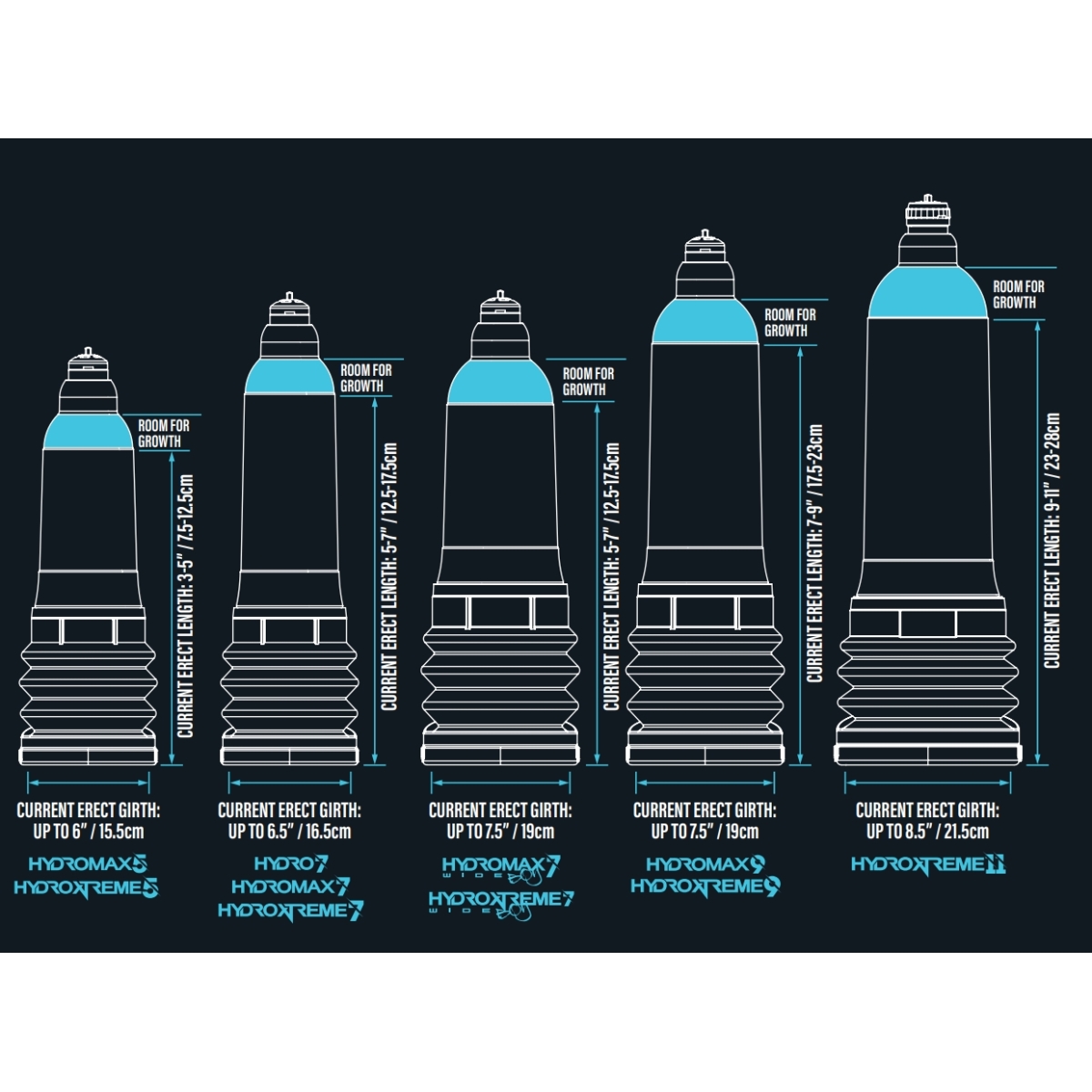 pompe a penis hydromax 3 rouge 2