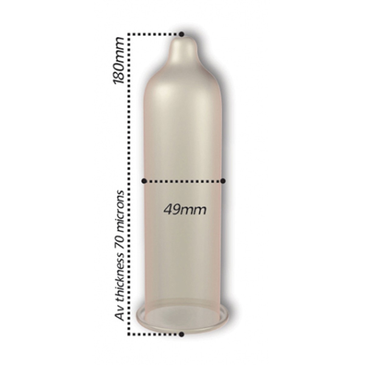 preservatifs etroits x12 1