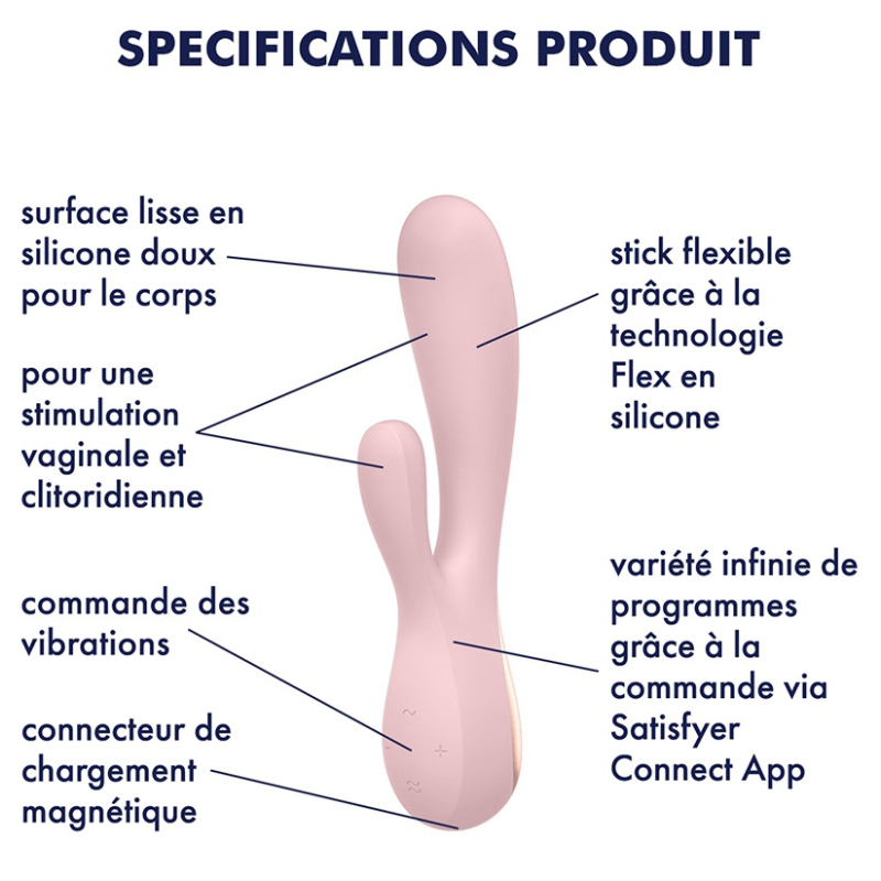 rabbit connecte mono flex mauve 3