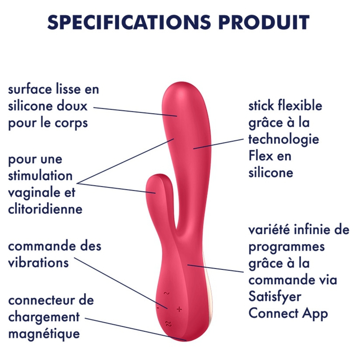 rabbit connecte mono flex satisfyer rose 9