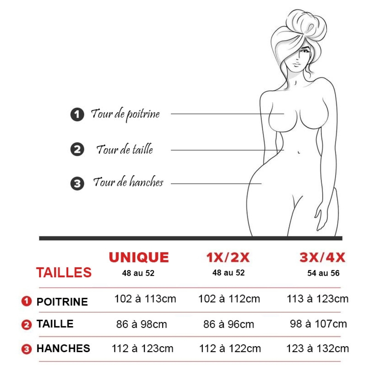 robe excitement noire grande taille 2