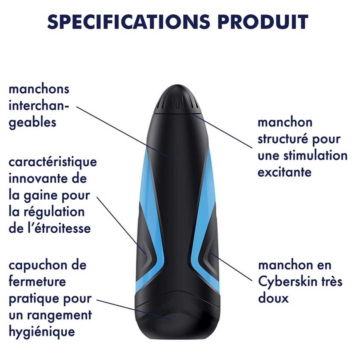 satisfyer men masturbator 2