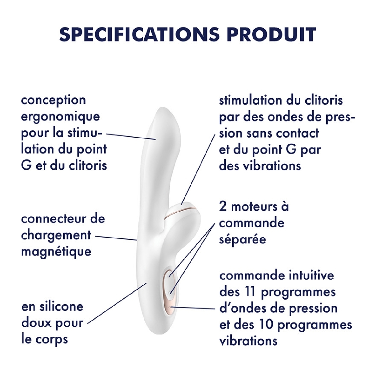 satisfyer pro g spot rabbit 2