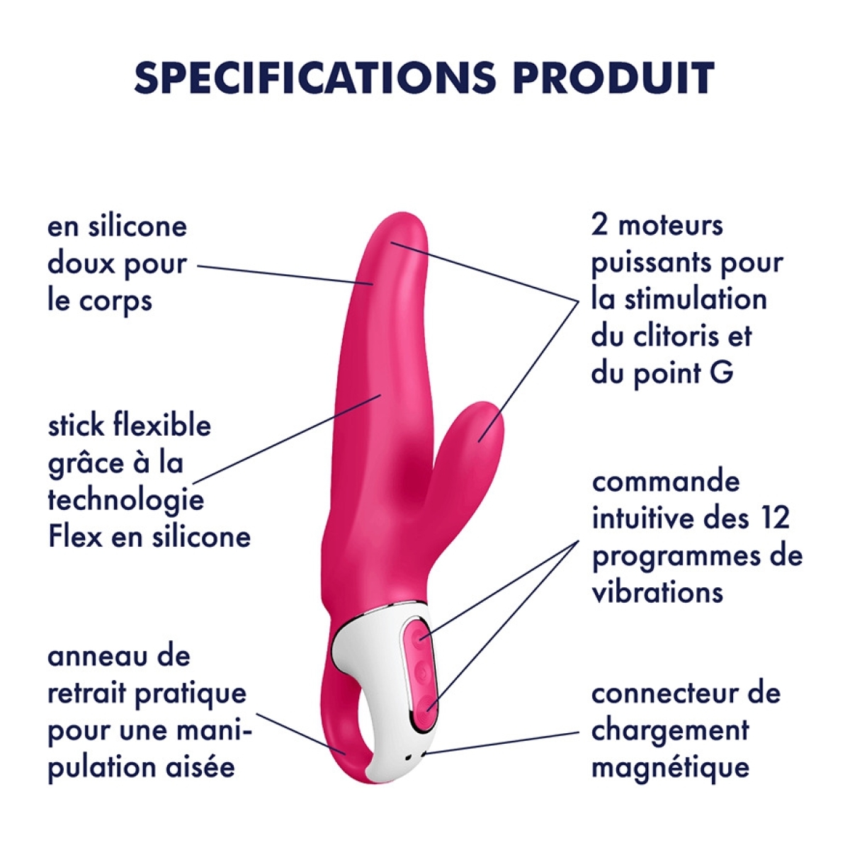 sextoy mr rabbit 2