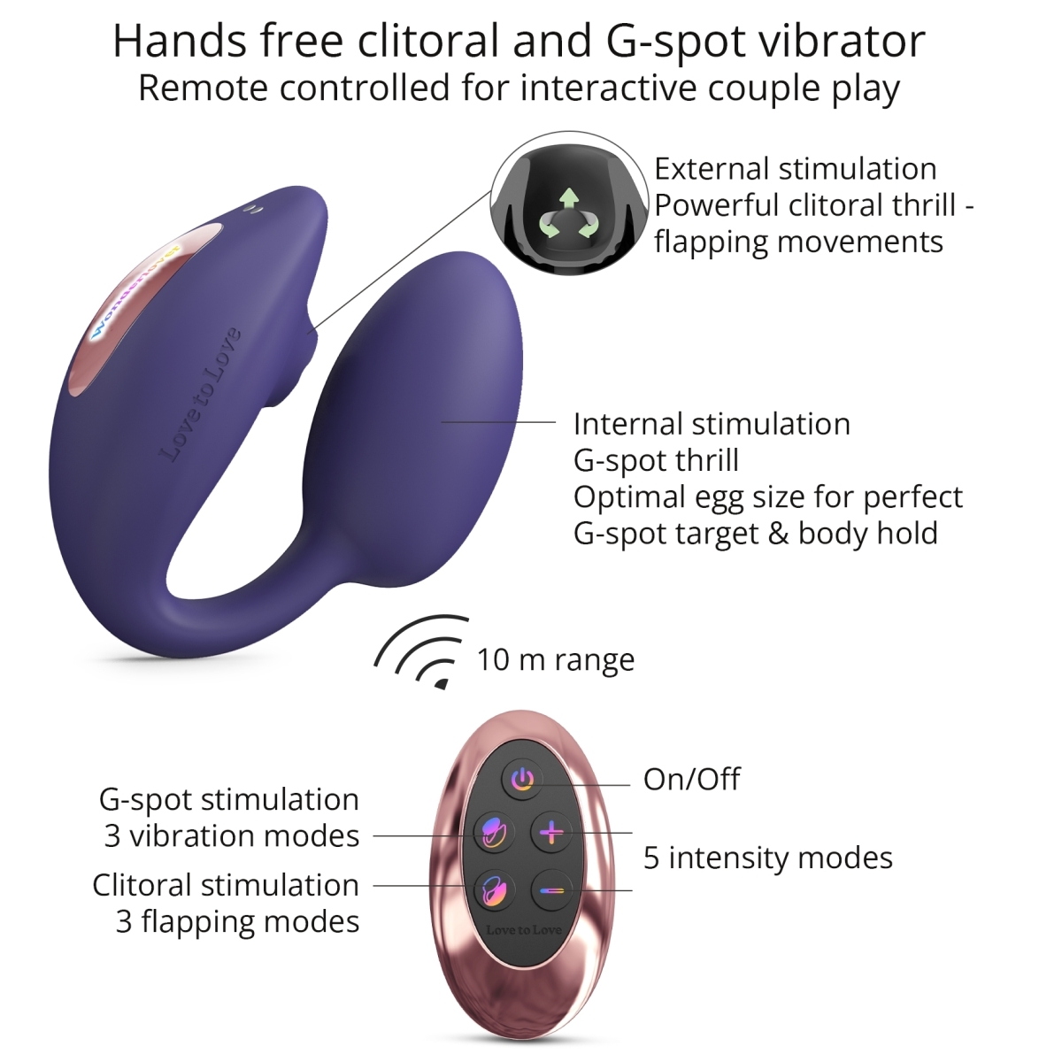 stimulateur clitoris et point g wonderlover love to love indigo 4