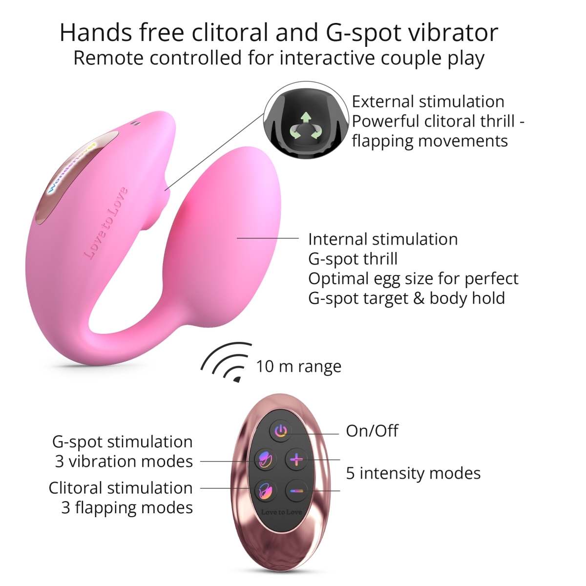 stimulateur clitoris et point g wonderlover rose 4