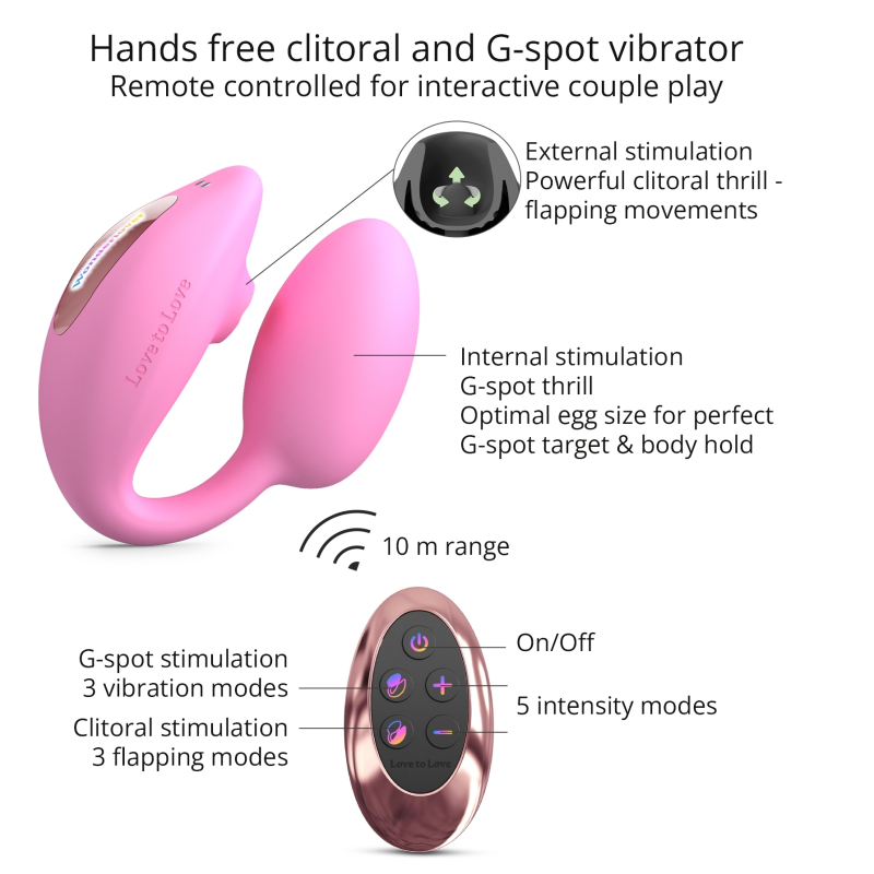 stimulateur clitoris et point g wonderlover rose 4