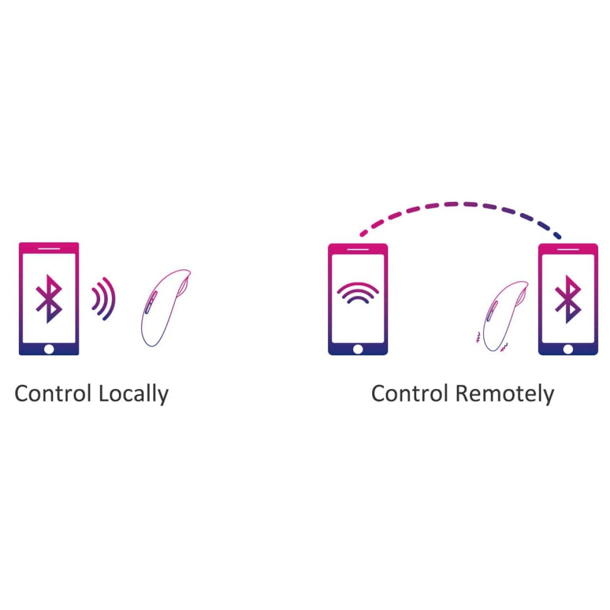 stimulateur connecte candy 79 x 36 cm 2