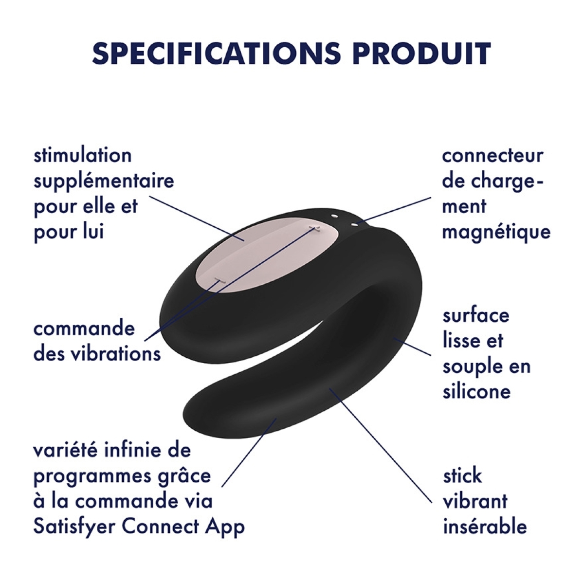 stimulateur connecte double joy satisfyer noir 2