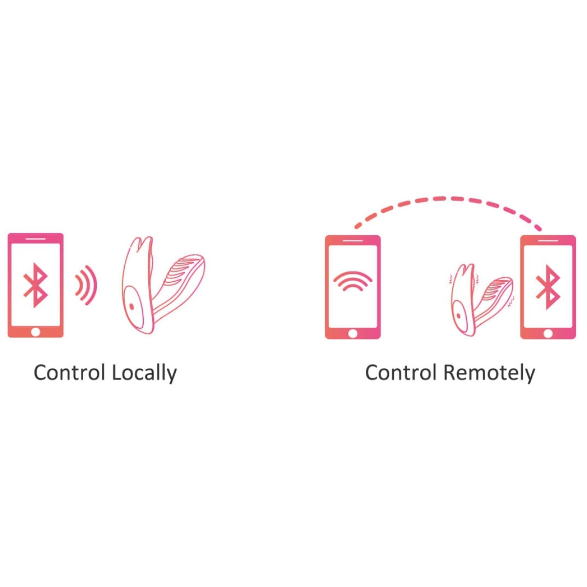 stimulateur connecte eidolon 86 x 46 cm 2