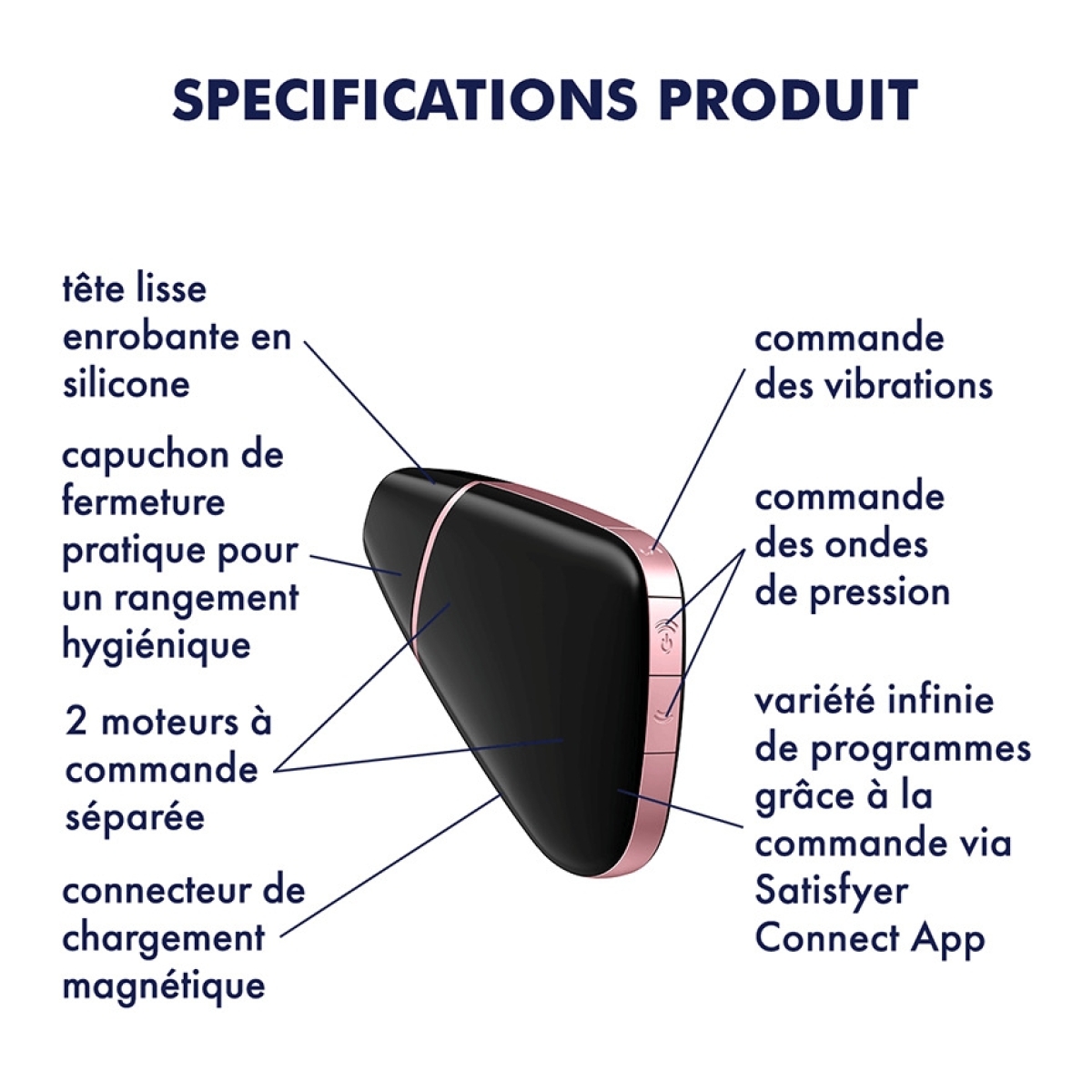 stimulateur de clitoris connecte love triangle satisfyer noir 2