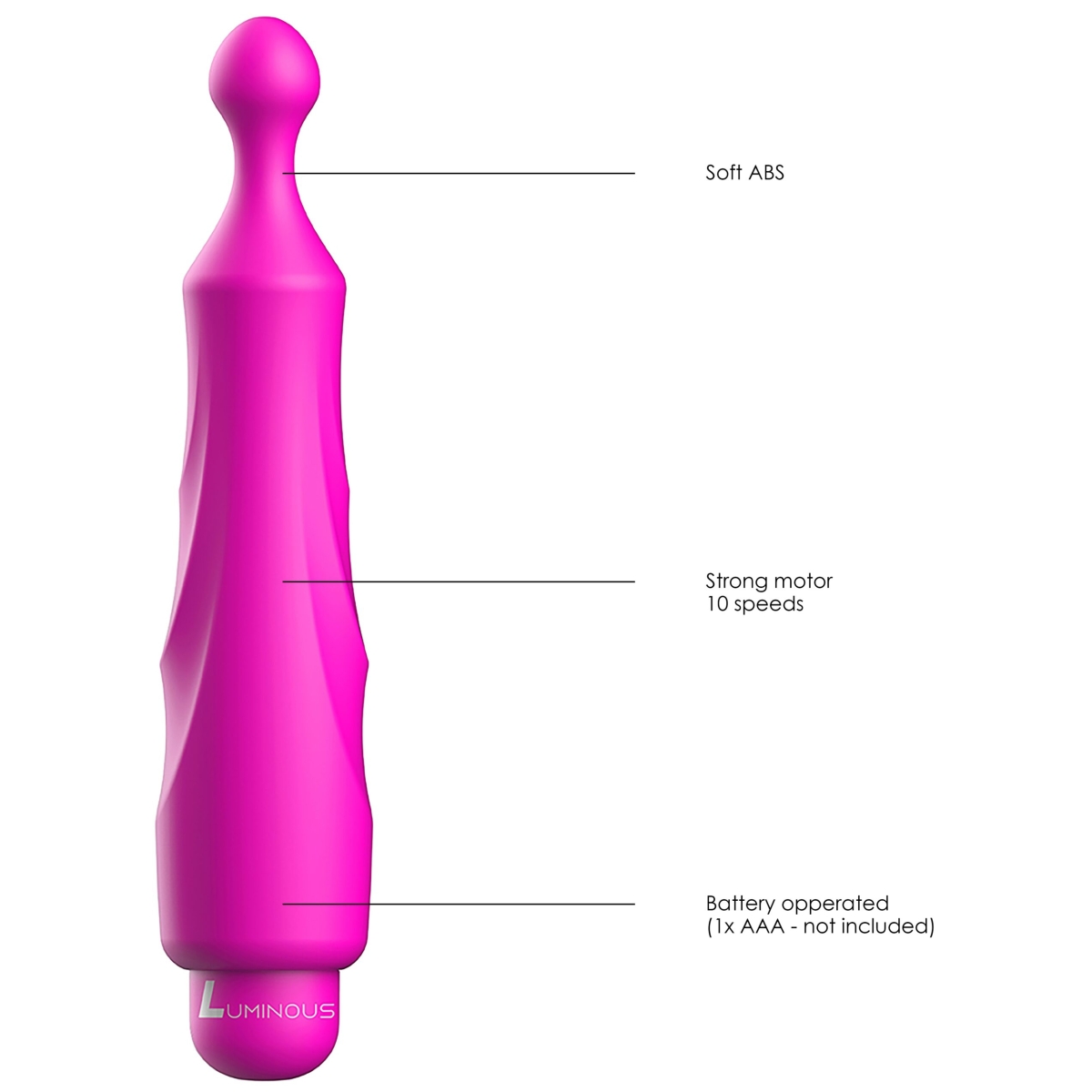 stimulateur de clitoris dido 13cm rose 5 scaled