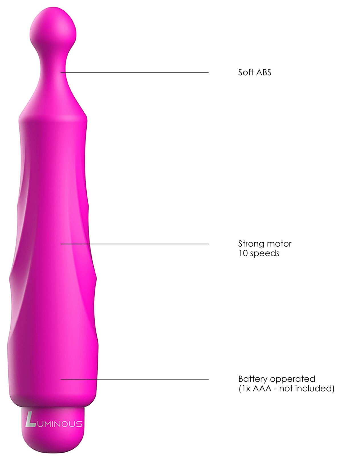 stimulateur de clitoris dido 13cm rose 5 scaled