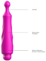 stimulateur de clitoris dido 13cm rose 5 scaled