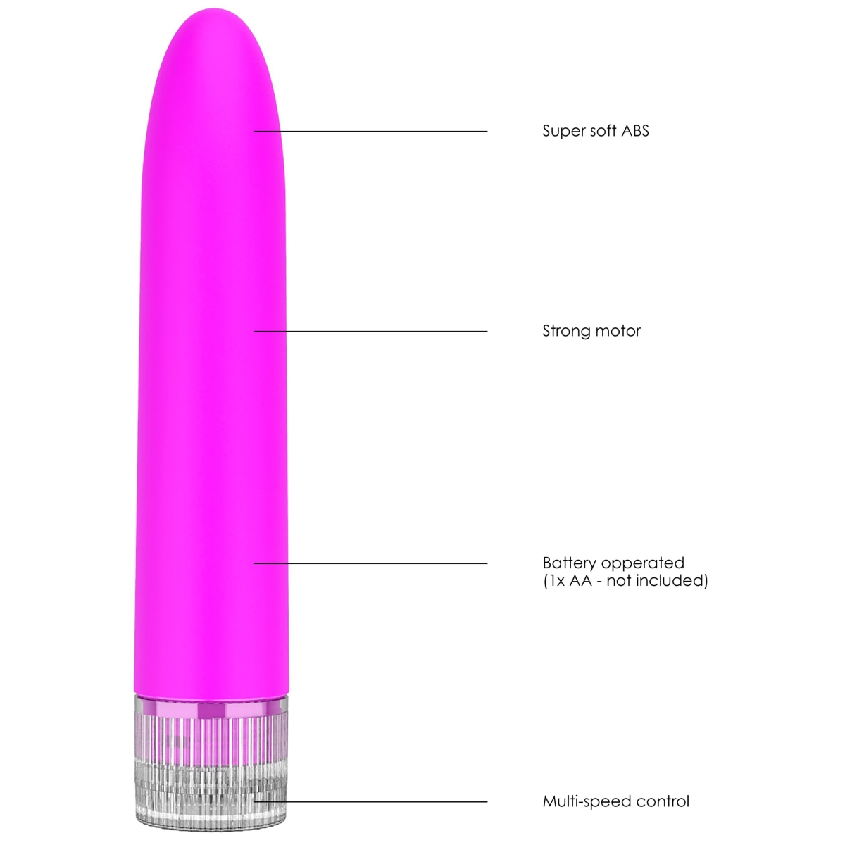 stimulateur de clitoris eleni 14cm rose 5 scaled