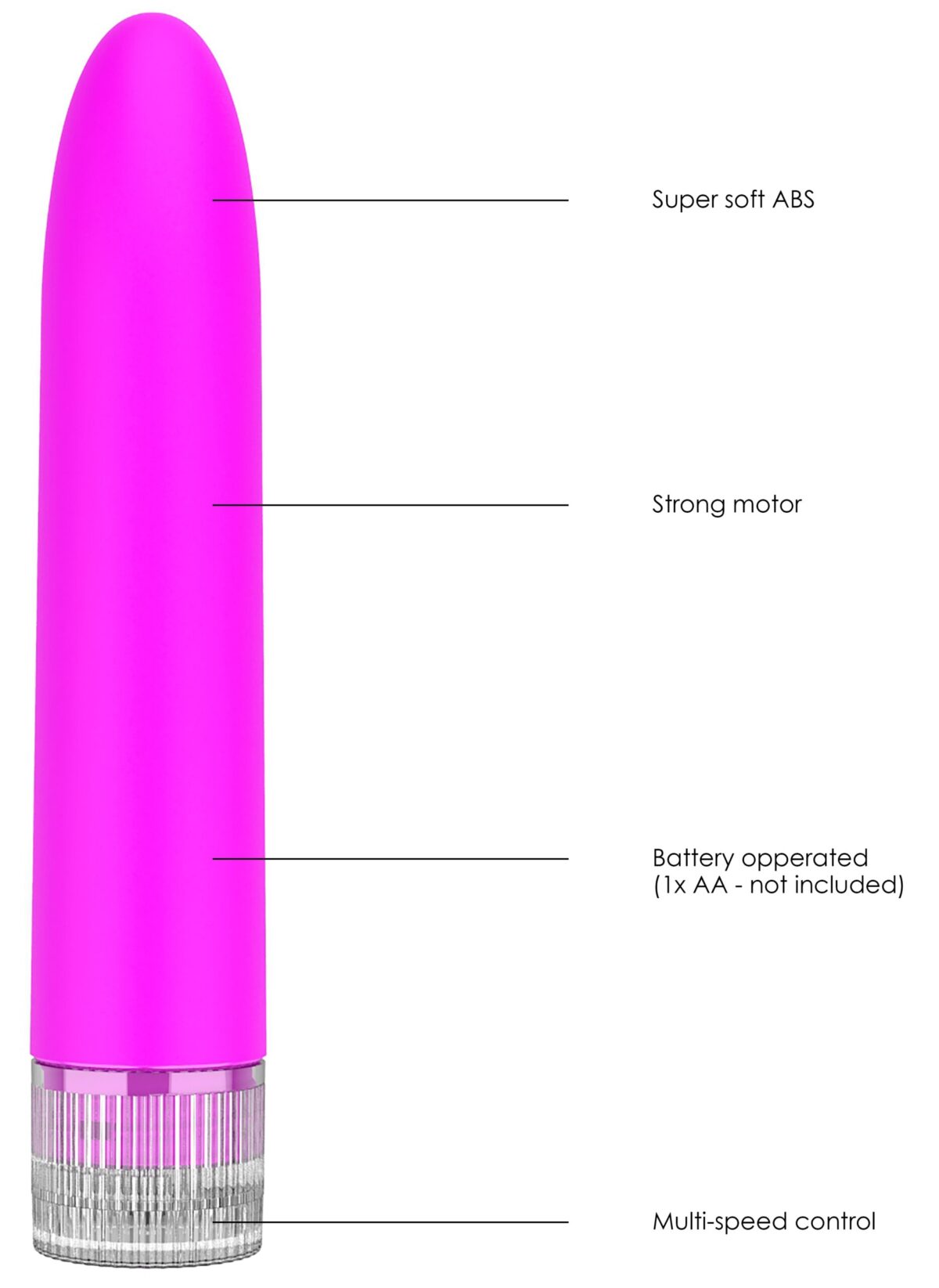 stimulateur de clitoris eleni 14cm rose 5 scaled