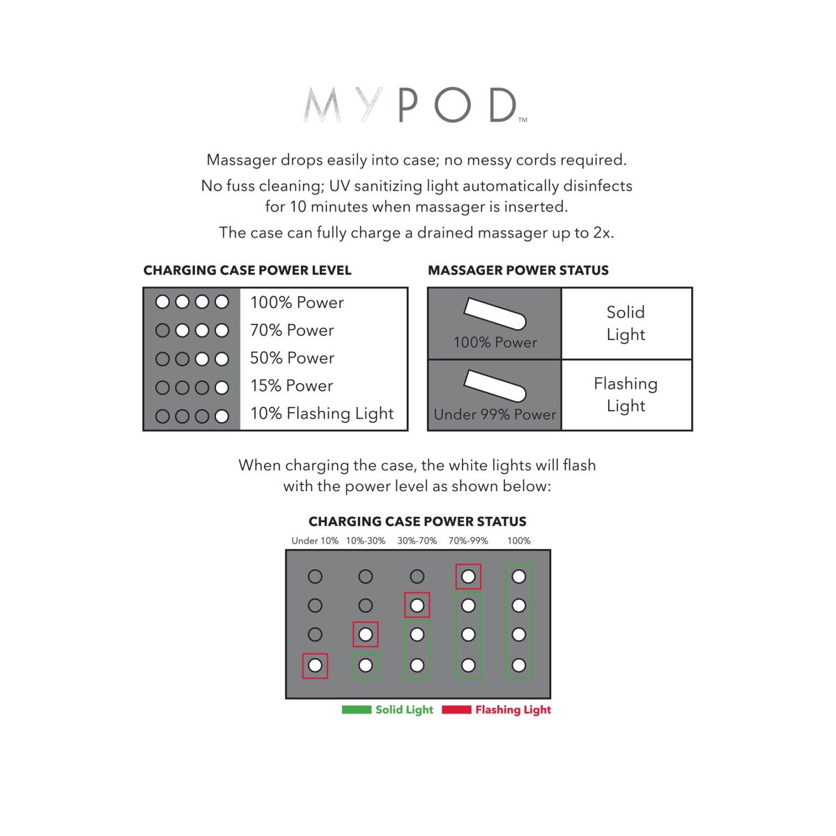 stimulateur de clitoris my pod 75 x 25 cm blanc 12 scaled